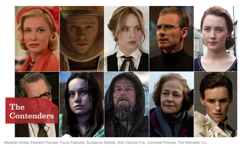 Watch the moments that might win the Best Acting Oscar