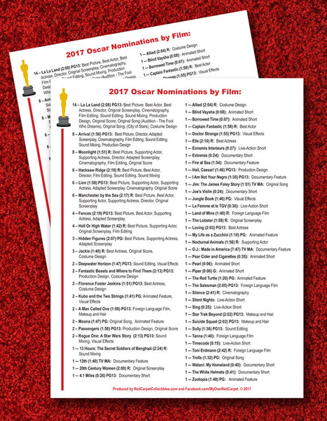 FREE Printable “2017 Oscar Nominations by Film” Guide