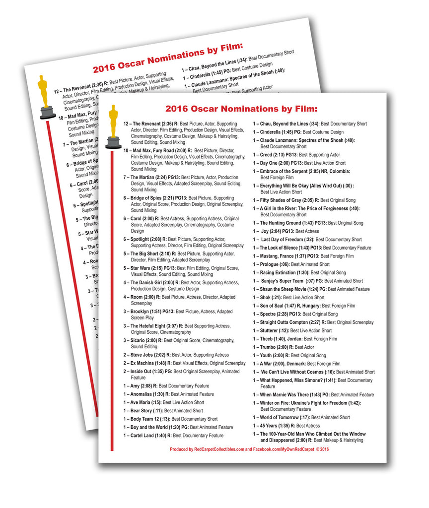 FREE Printable "2016 Nominations by Film" Guide