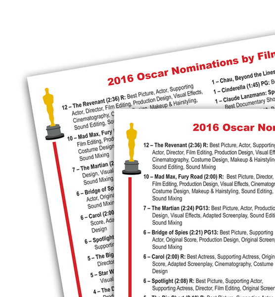 FREE Printable "2016 Nominations by Film" Guide